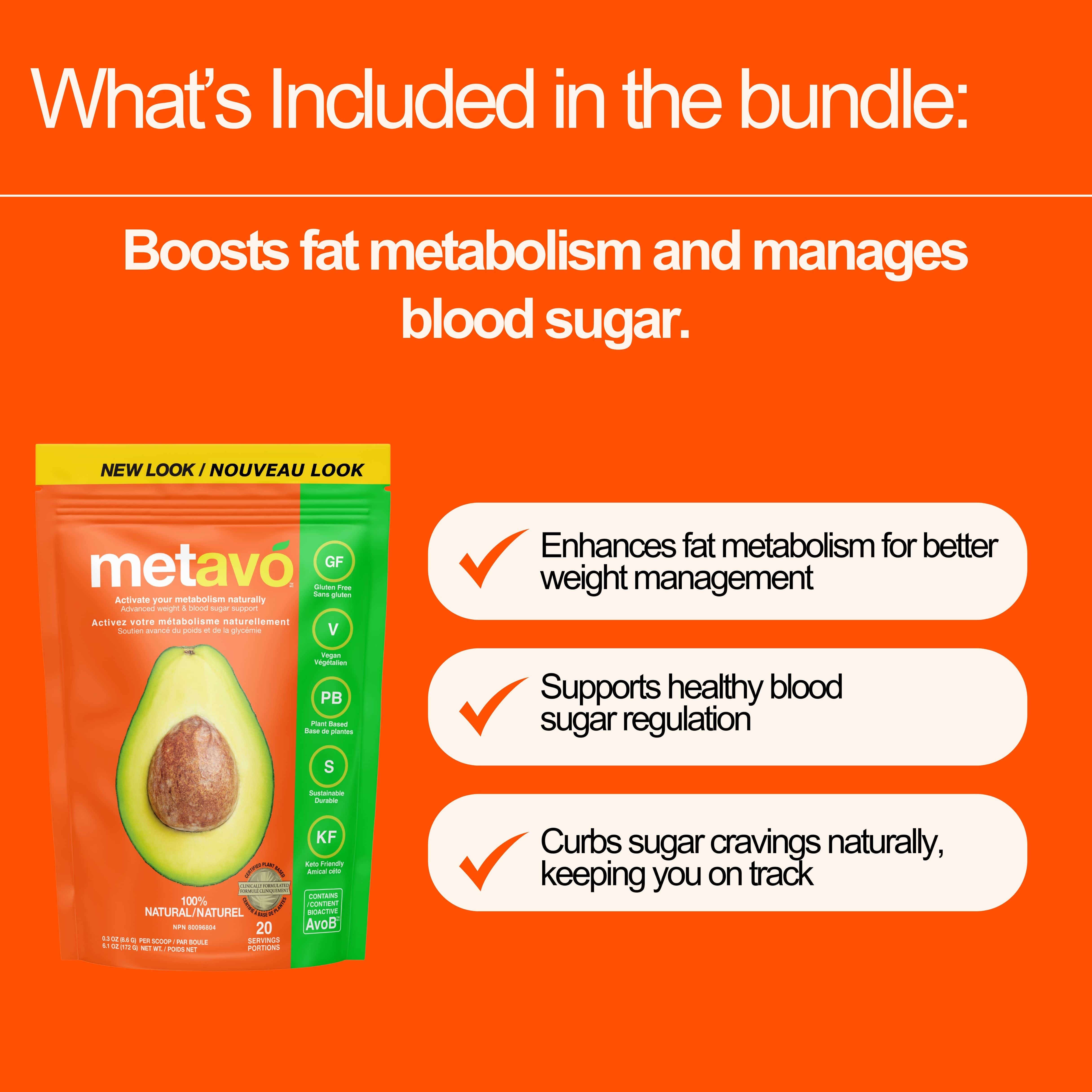 Metavo CAN Metavo GLP-1 Blood Sugar GLP-1 Support Program