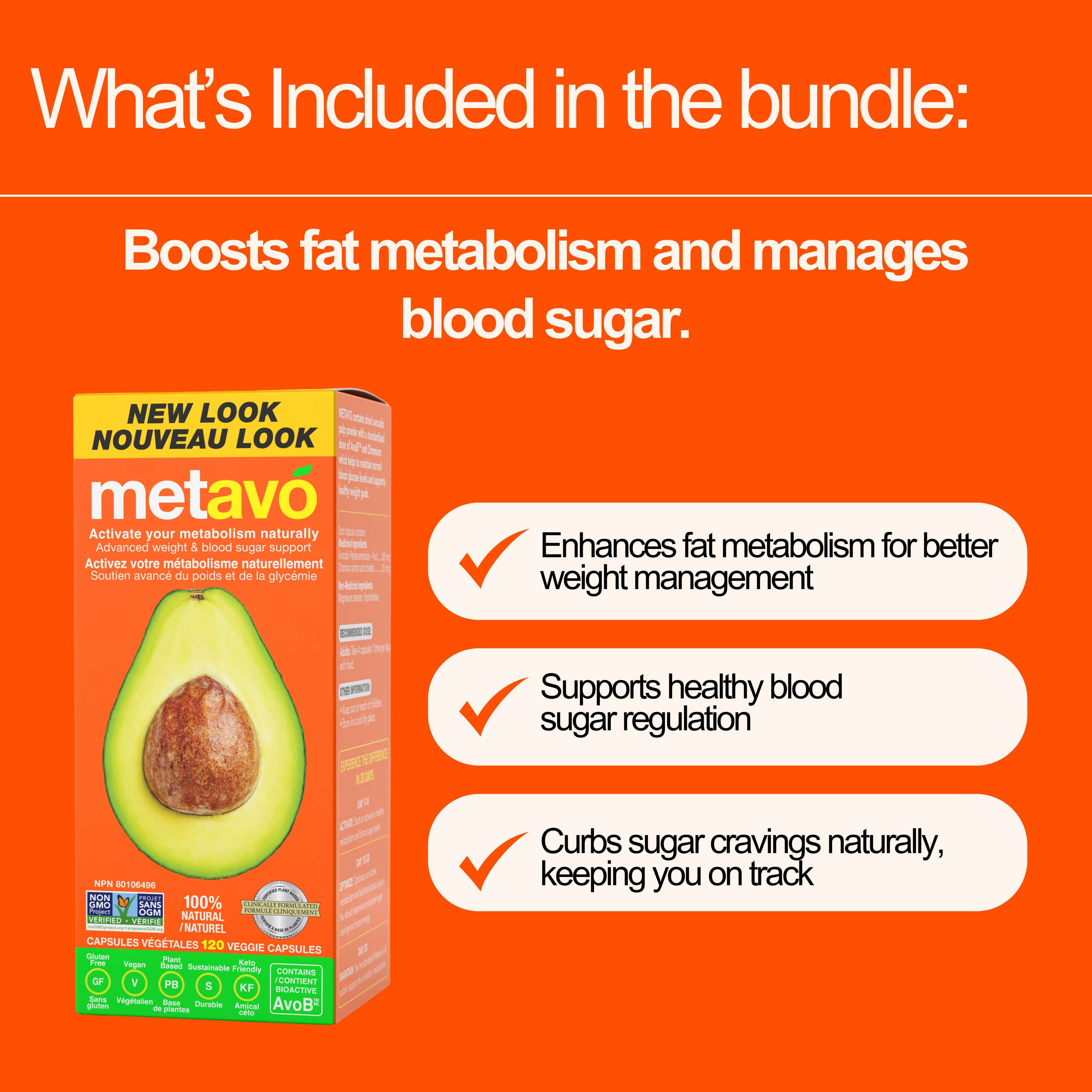 Metavo CAN Metavo GLP-1 Blood Sugar GLP-1 Support Program