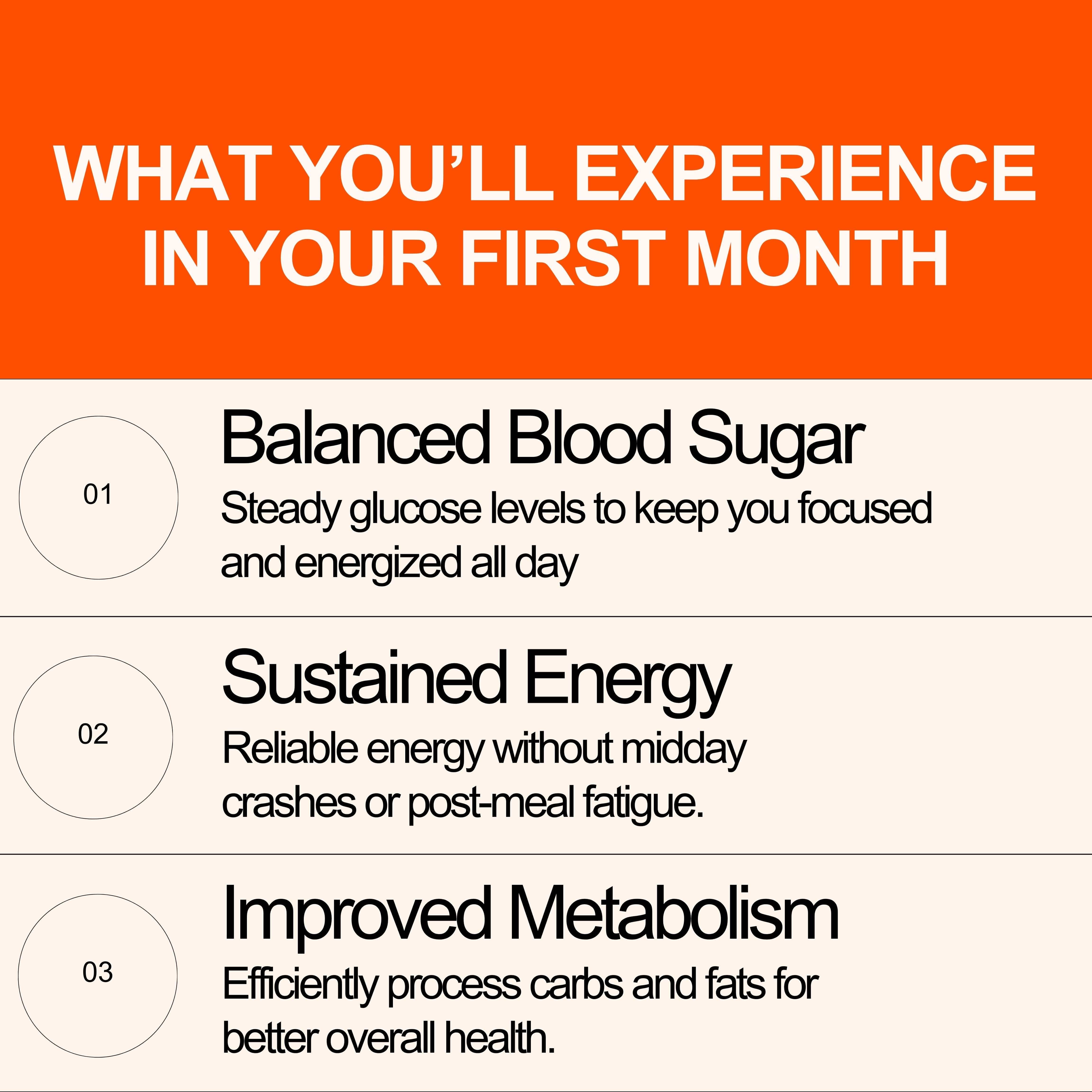 Metavo US Metavo GLP-1 Blood Sugar GLP-1 Support Program